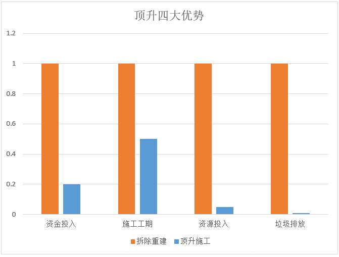 201905082131051964.png